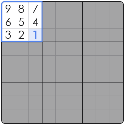 sudoku expert tips
